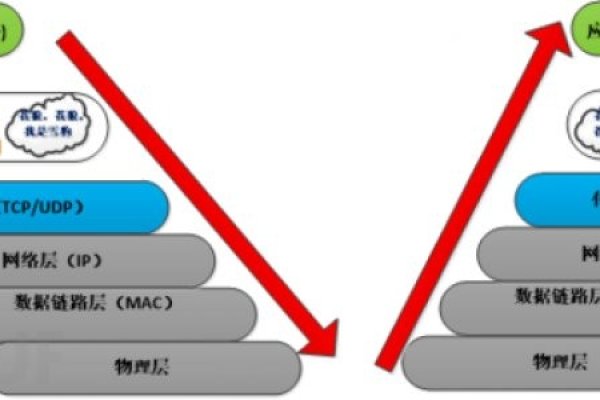网站Host查询，探索网络背后的秘密-方知甜