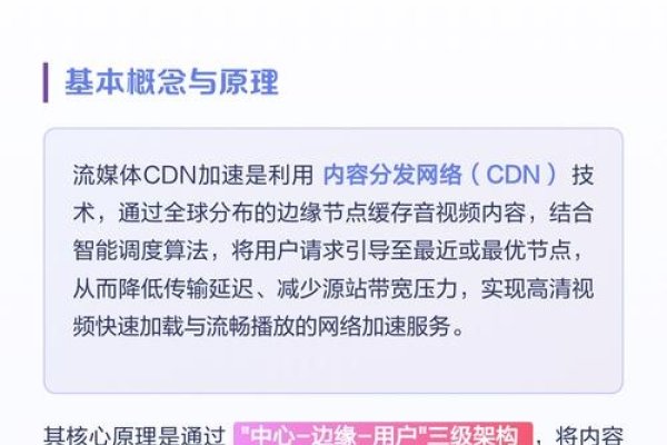 网站CDN加速的实现与优化-方知甜