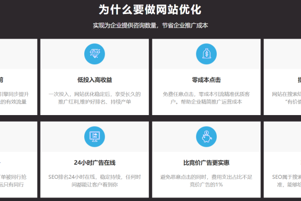 网站优化费用解析-方知甜
