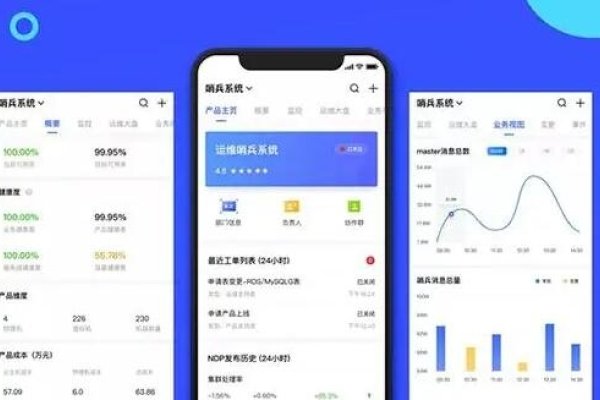 网站制作与APP开发，哪个更适合新手入门？-方知甜