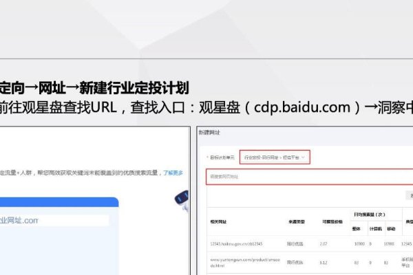 西安百度搜索排名优化，打造高效搜索引擎可见性的关键-方知甜