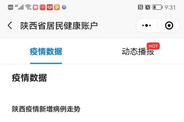 西安防疫最新数据报告-方知甜