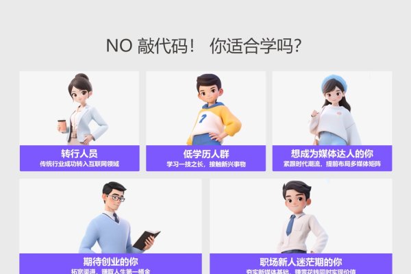 西安新媒体运营培训，开启数字营销的钥匙-方知甜