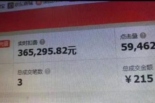 淄博电商运营公司排名概览-方知甜