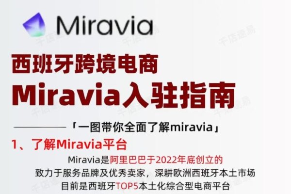 西班牙最大时尚综合电商平台——Miravia，总结，本文介绍了西班牙及欧洲热门的购物和跨境电商平台，包括Miravia、Amazon等综合性与专业性较强的垂直类目电商。文章强调了这些平台的特色和市场表现，并指出它们在全球化背景下的发展趋势和商业前景。同时提醒面对市场竞争加剧的挑战需要不断创新提升自身能力以适应市场变化。-方知甜