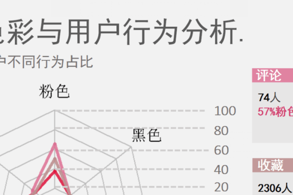 爬虫行为合法性分析-方知甜