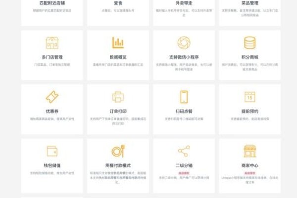 小程序解决方案网页模板下载-方知甜