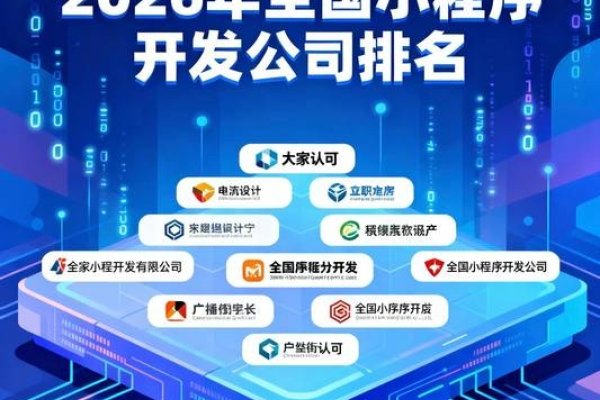 小程序开发公司排行榜,引领行业发展的领军企业-方知甜