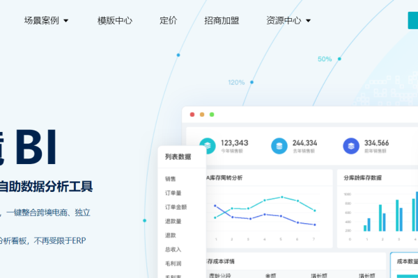 拼多多关键词分析工具，助力电商营销的利器-方知甜