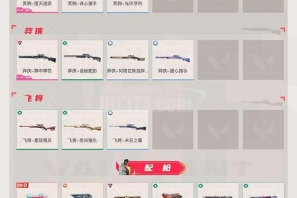 绝地求生PUBG实验服介绍及选择指南。-方知甜