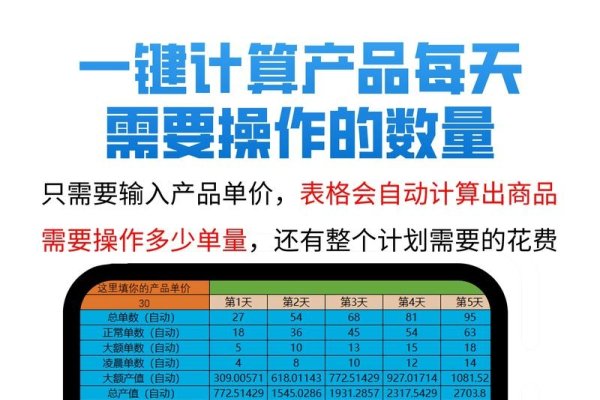 补单软件平台搭建指南-方知甜