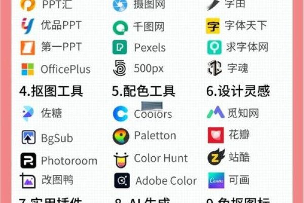 免费办公软件下载官方网站的魅力与重要性-方知甜