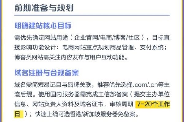 免费建站，从准备到上线的全攻略-方知甜