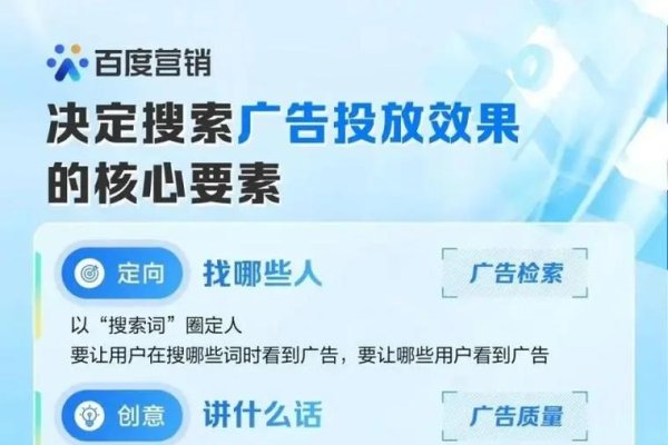 免费网站SEO推广策略与建议，从广告投入、竞价排名到社交媒体宣传-方知甜