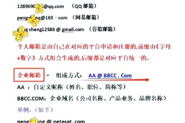 免费注册企业邮箱账号，轻松开启高效办公之旅-方知甜