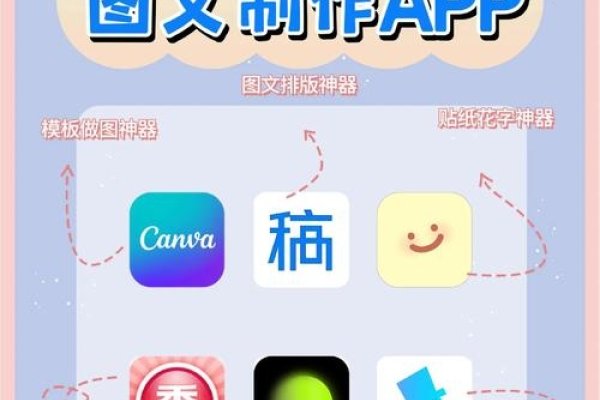 免费制作图文软件推荐-方知甜