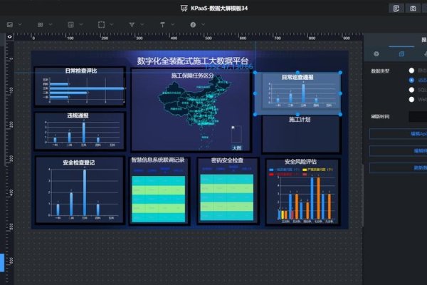谷歌分析看板，数据驱动的决策利器-方知甜