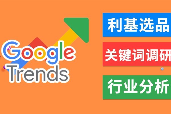 谷歌关键词趋势分析-方知甜