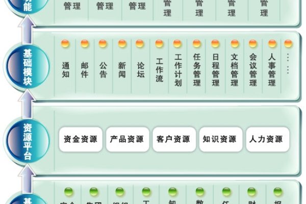 孝感市房地产信息管理系统的构建与优化-方知甜