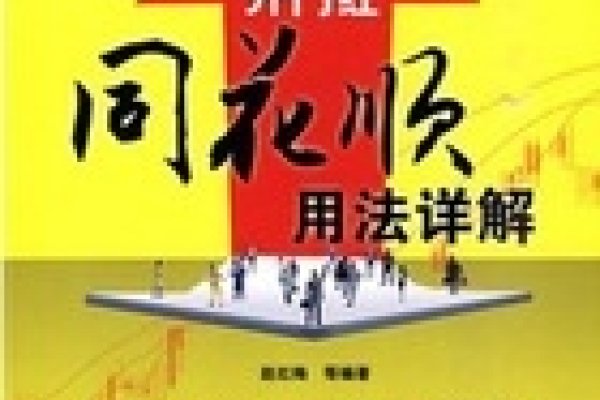 炒股软件编程入门，同花顺自编公式教程与优势-方知甜