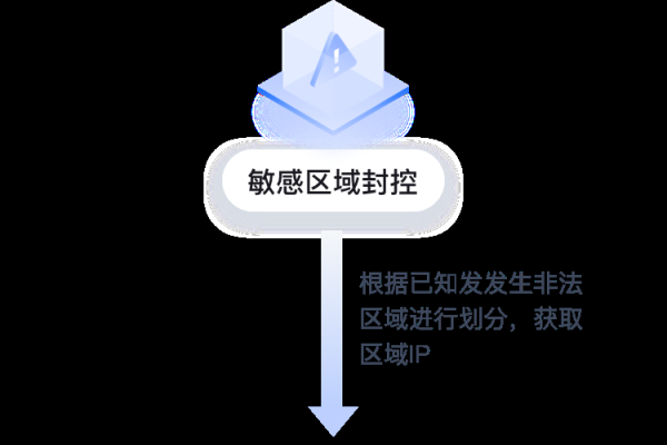 韩国IP地址下载,如何安全有效地进行操作-方知甜