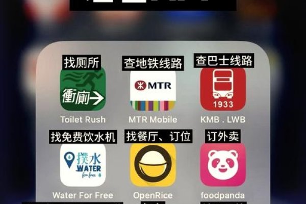 谷歌搜索香港入口，探索与使用指南-方知甜