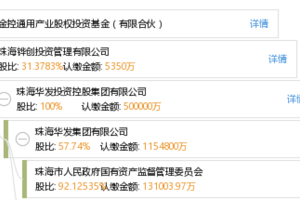 珠海网站制作定制方案与蓝狐科技的专业服务及行业知识解读-方知甜