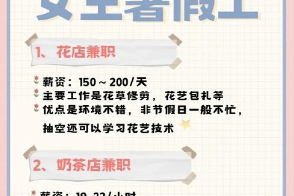 适合学生的网上兼职工作探索与选择-方知甜