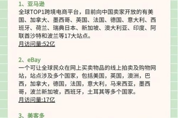 跨境电商平台热门榜-方知甜