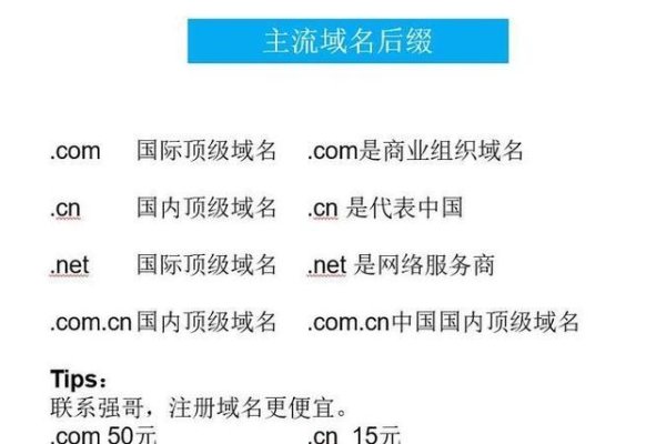 顶级域名的重要性与价值-方知甜