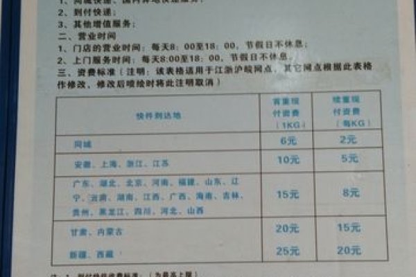 搜客通收费详解-方知甜