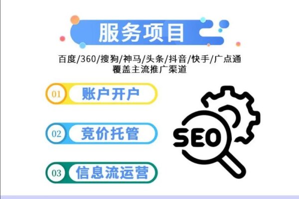 吉林SEO推广方案，打造高效的网络营销战略-方知甜