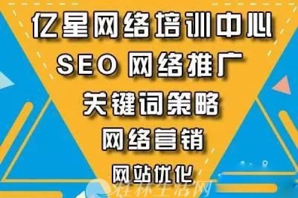 桂林SEO快照，优化与提升的探索-方知甜