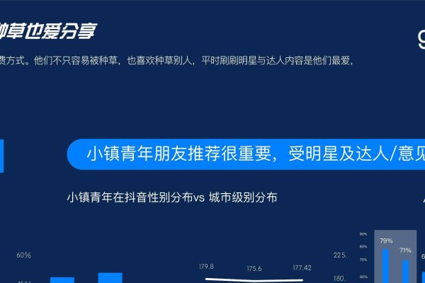 巨量引擎APP官网，探索数字营销的无限可能-方知甜