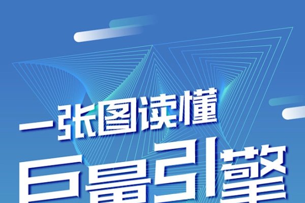 巨量引擎后台，探索数字营销的无限可能-方知甜