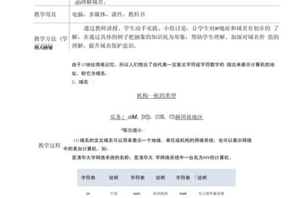 域名被抢注案例分析与启示-方知甜