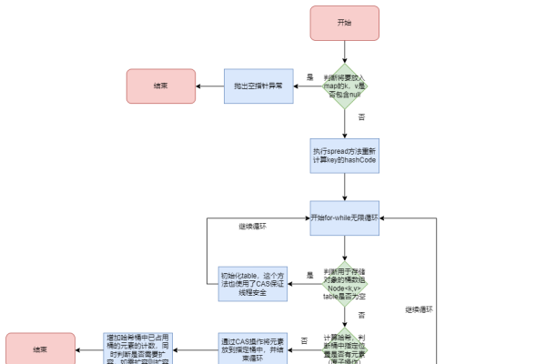 域名后面通常包含以下关键词或元素-方知甜