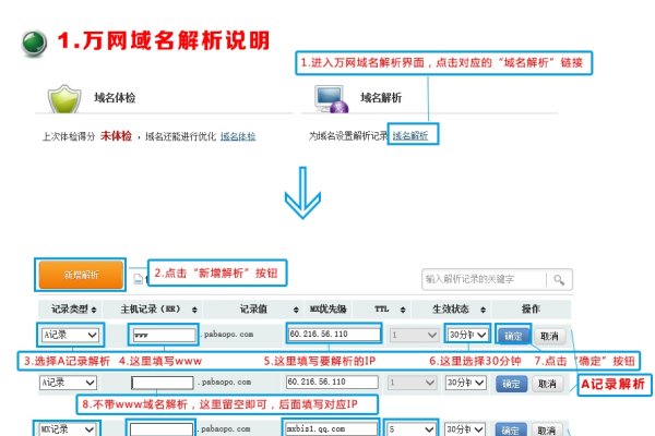 域名解析器位置详解-方知甜