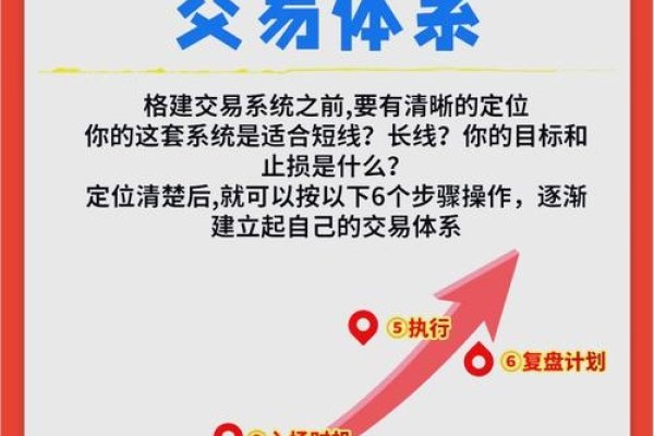 域名交易网站的盈利之道-方知甜