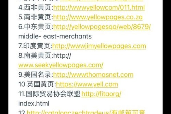 购买企业黄页网站指南，多种平台与免费资源选择-方知甜