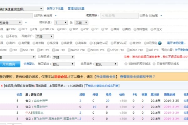 域名是什么样子-方知甜