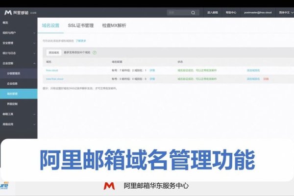 域名邮箱管理界面，功能、操作与安全-方知甜