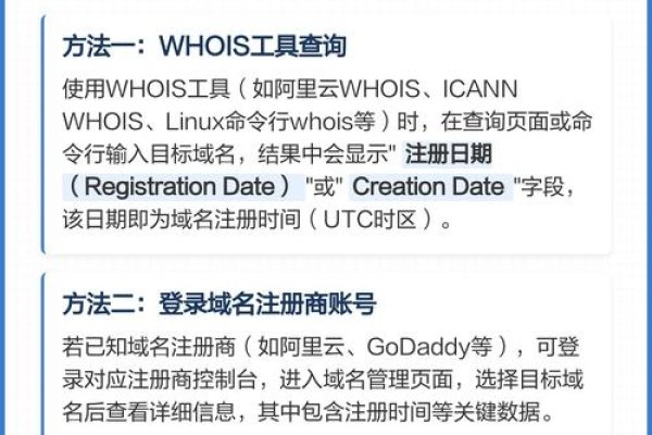 域名注册时间-方知甜