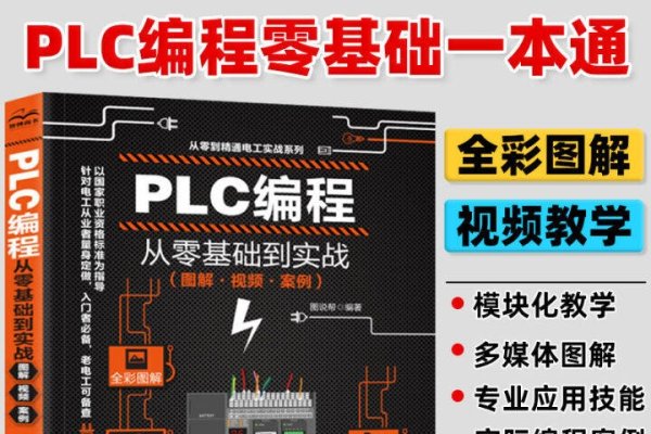 西门子PLC编程语言，探索现代工业自动化领域的核心力量-方知甜