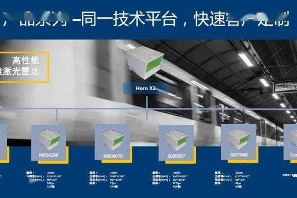 域名转移最新消息，行业动态与技术趋势的融合-方知甜