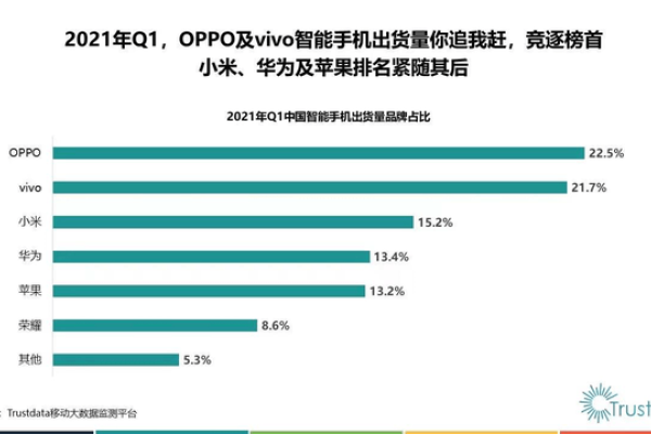 域名注册商需要付费的原因及其重要性-方知甜