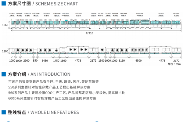 智能穿戴设备优化寿命-方知甜