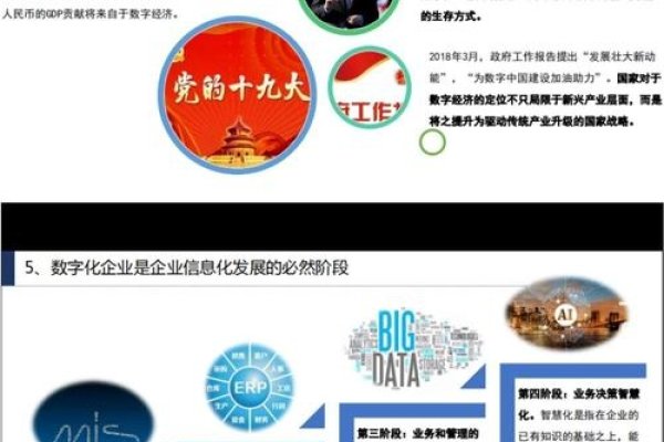 南宁网站建设企业在推动城市数字化转型中的关键作用-方知甜