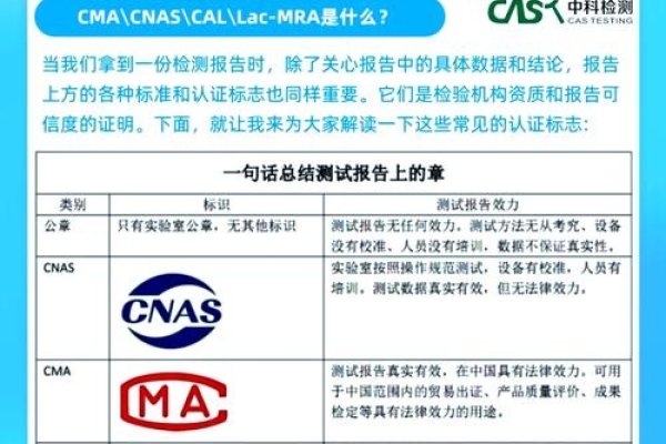 顺企网第三方检测，企业质量与安全的守护者-方知甜