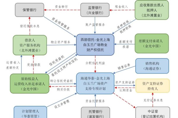 友情链接买卖的风险与保护消费者隐私的关联解析。-方知甜